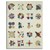 1930's Wool Bed Rug Kit  Set
