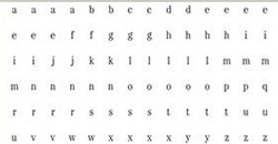 Alphabet Soup Lowercase - 24" Panel by Lakehouse Dry Goods